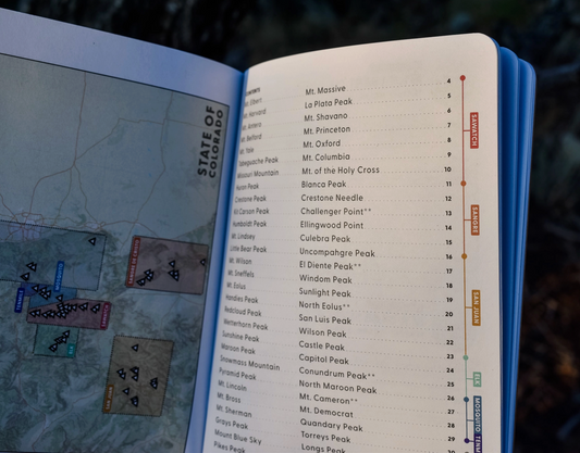 Colorado 14ers Logbook